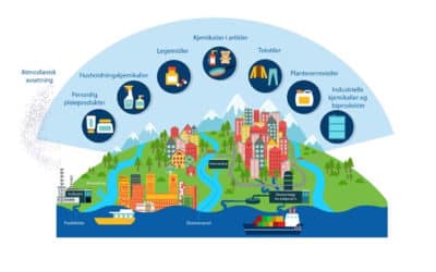 Fem grep for renere vannmiljø