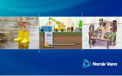 «Fremtidens vann- og avløpssystemer» – Ny Norsk Vann rapport