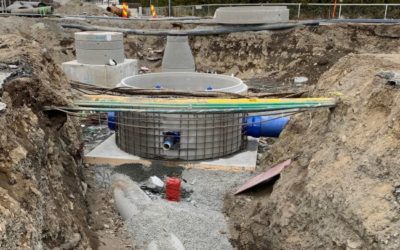 Vedtatte prosjekter for 2025