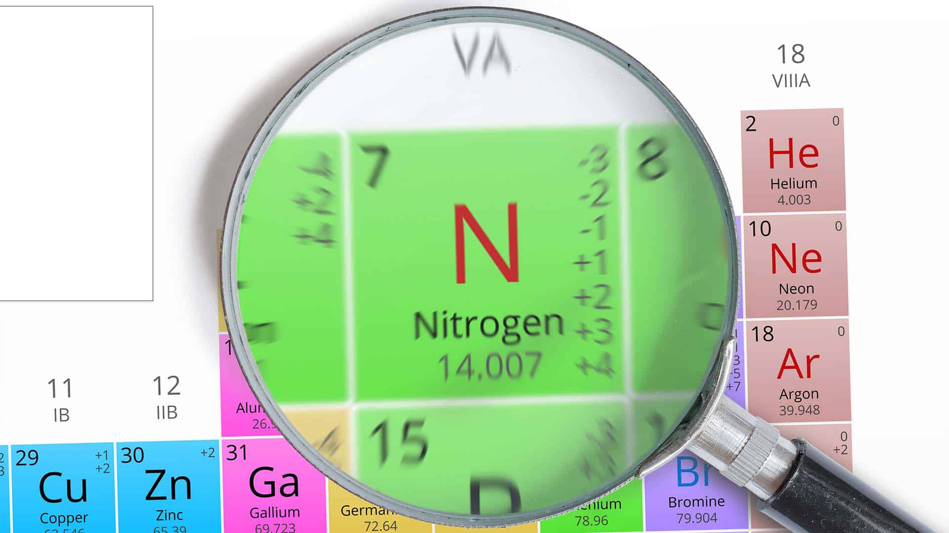 illustrasjon nitrogen